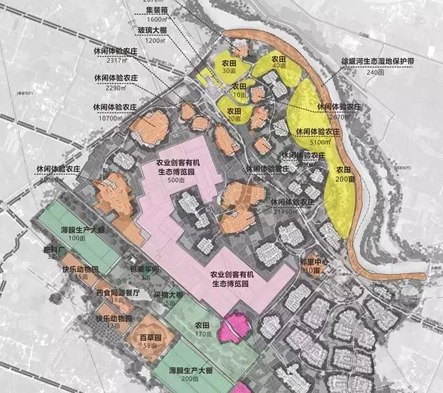 成都多利農(nóng)莊田園綜合體項(xiàng)目可行性研究報(bào)告