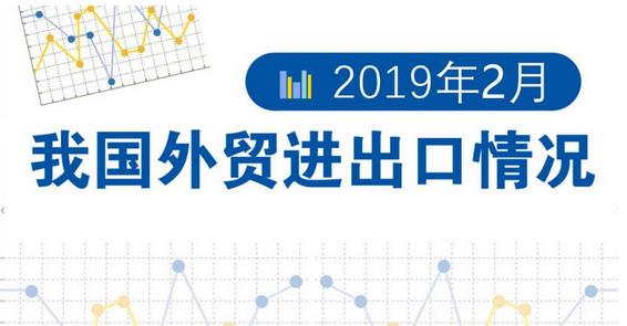 今年前2個月，我國貨物貿易進出口總值4.54萬億元人民幣