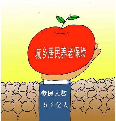 截至2018年底，全國城鄉(xiāng)居民養(yǎng)老保險參保人數(shù)52392萬人?