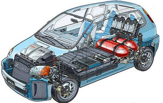 5月動(dòng)力電池裝車3.5GWh 42家電池企業(yè)實(shí)現(xiàn)裝車配套