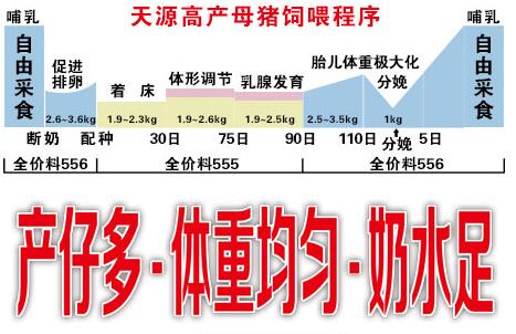 我國飼料行業(yè)產(chǎn)業(yè)分析及行業(yè)現(xiàn)狀解讀